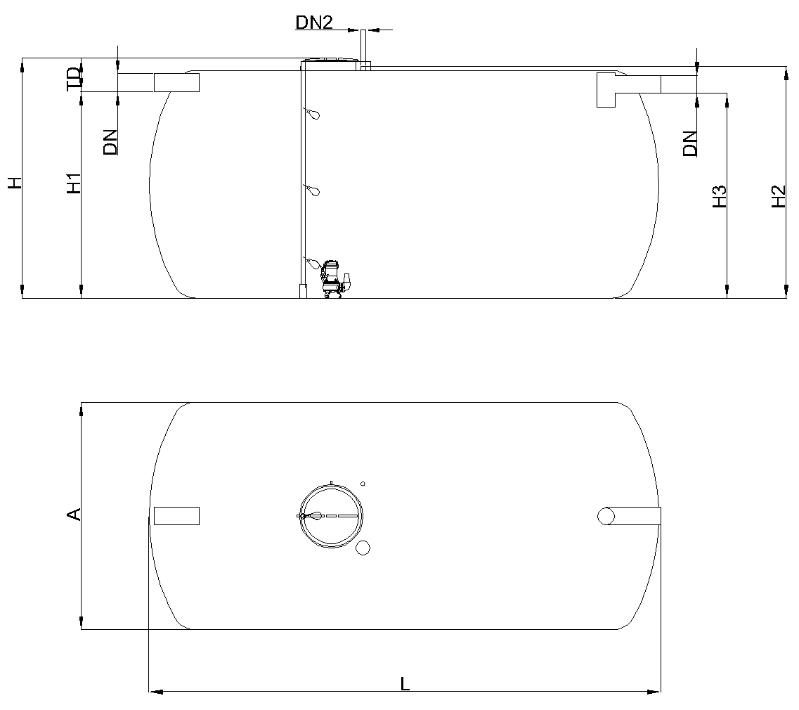 Esquema DAN