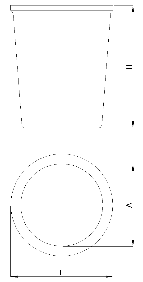 Esquema BIC