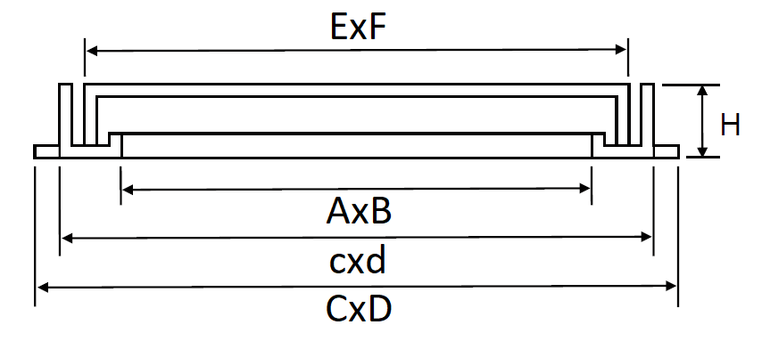 I-BASIC CUAD