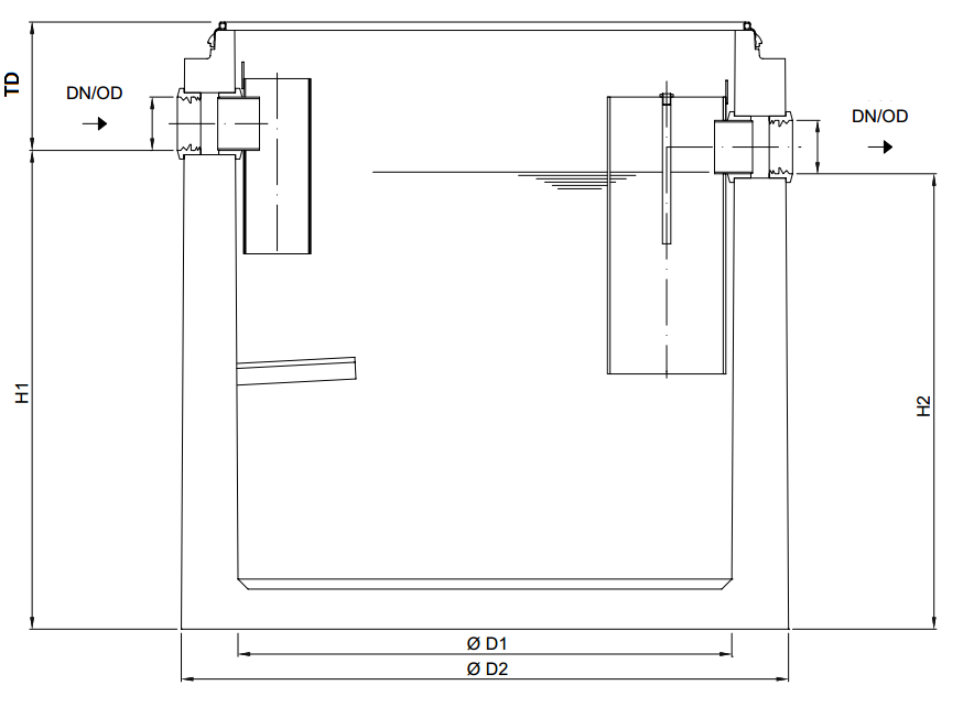 SEPG LIPUMAX-C-B FST