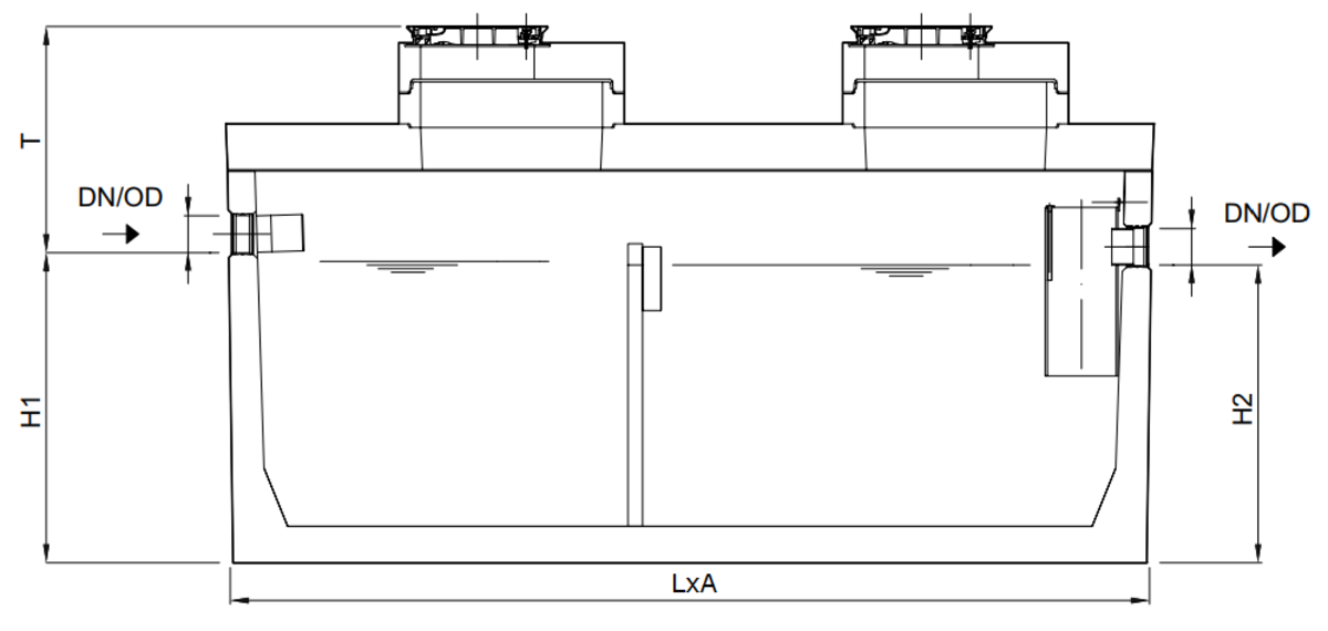 SEPG LIPUMAX-C-PR FST