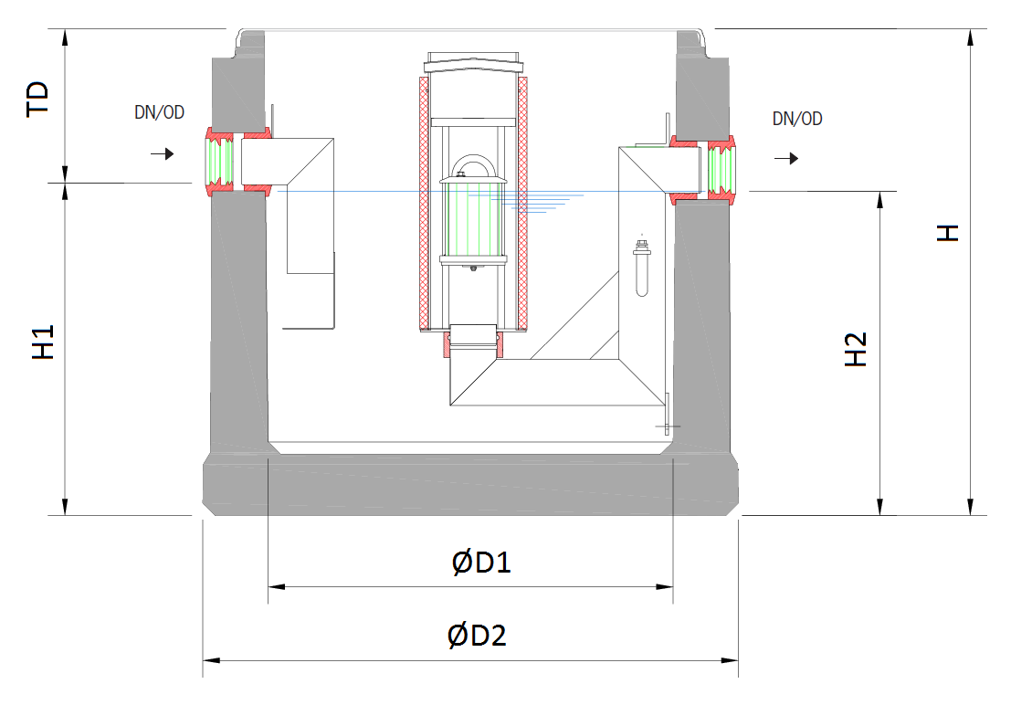 SEPH OLEOPATOR-C NST NS1-50