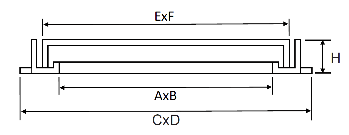 SUM IMBORNAL CDS GEN