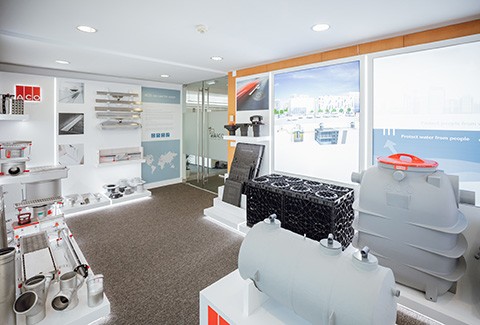 ACO Service - Showroom
