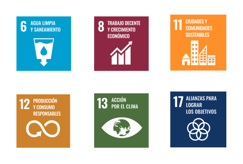 ACO Iberia - Pacto Mundial ONU