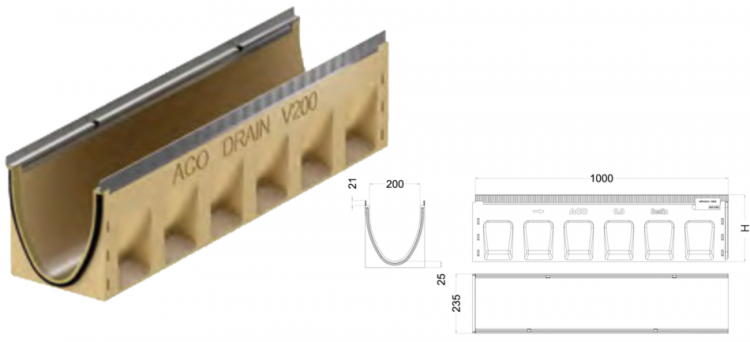 Canal MULTILINE SEAL IN 200